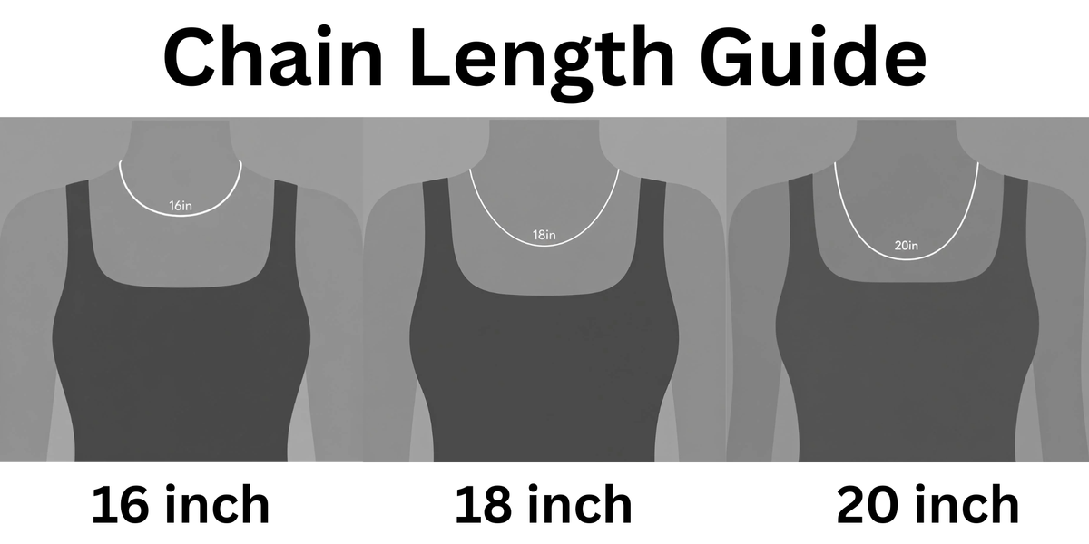 Chain length guide comparing 16 inch, 18 inch and 20 inch necklace chain lengths on a model at AJ's Jewelry