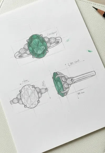 Custom Jewelry Creation Process  AJ's Jewelers